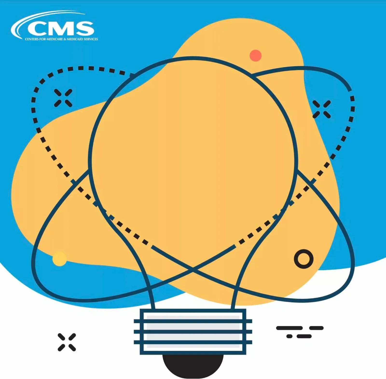 CMMI 2030