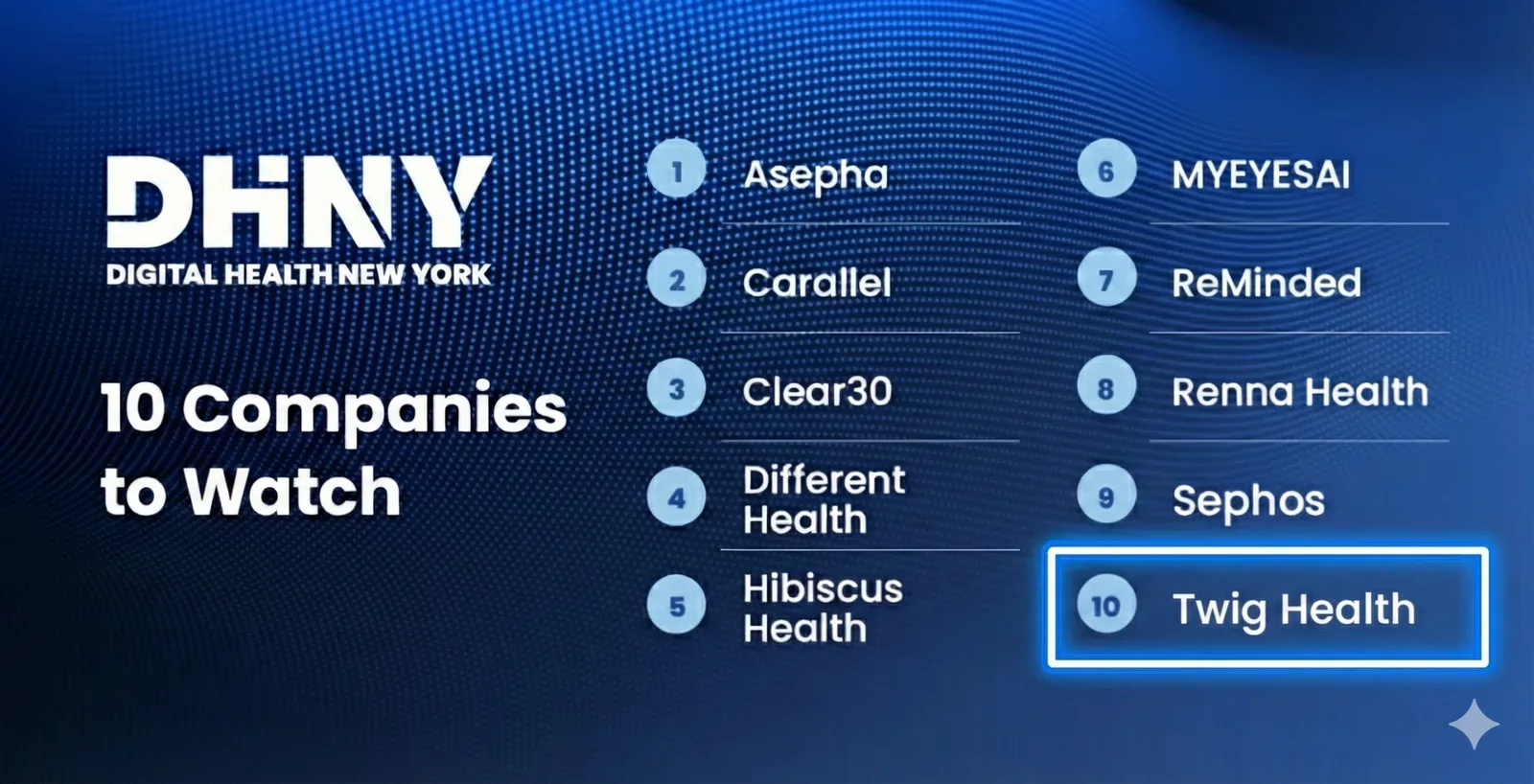 Twig Health Named a DHNY 10 Companies to Watch in 2026