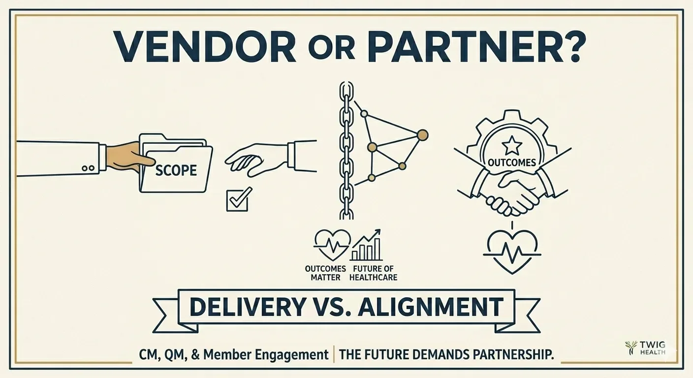 Vendor or Partner?