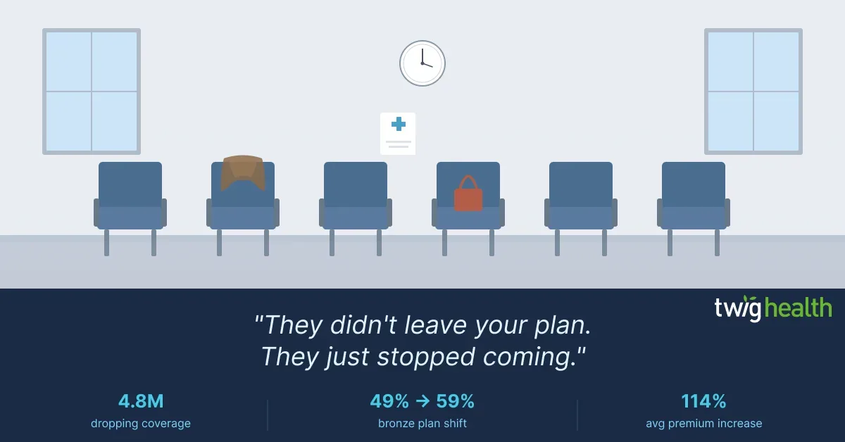 Health Insurance Premiums Doubled for 22 Million Americans This Year. Now What?