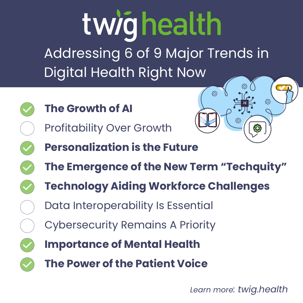 Twig Health Addresses 6 of 9 Major Trends in Digital Health Right Now